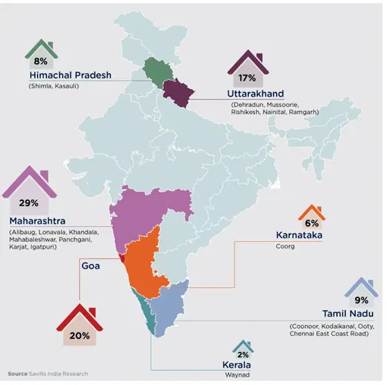 India map 2.png
