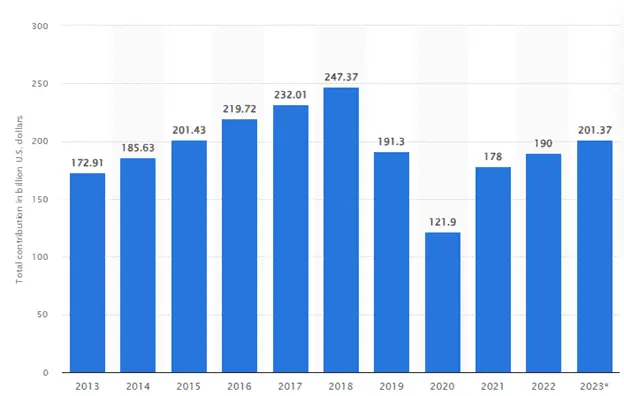 Picture1 graph.png